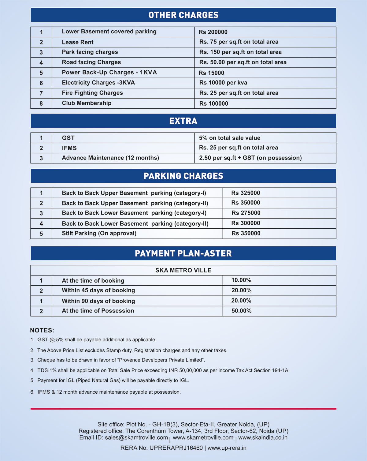 Buy Residential Property Ready to Move Flats in Greater Noida near