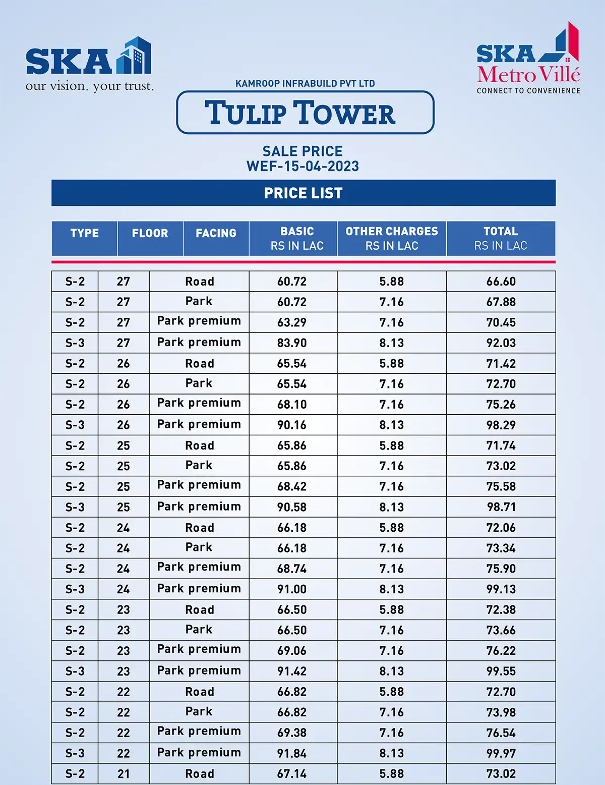 Buy Residential Property Ready to Move Flats in Greater Noida near