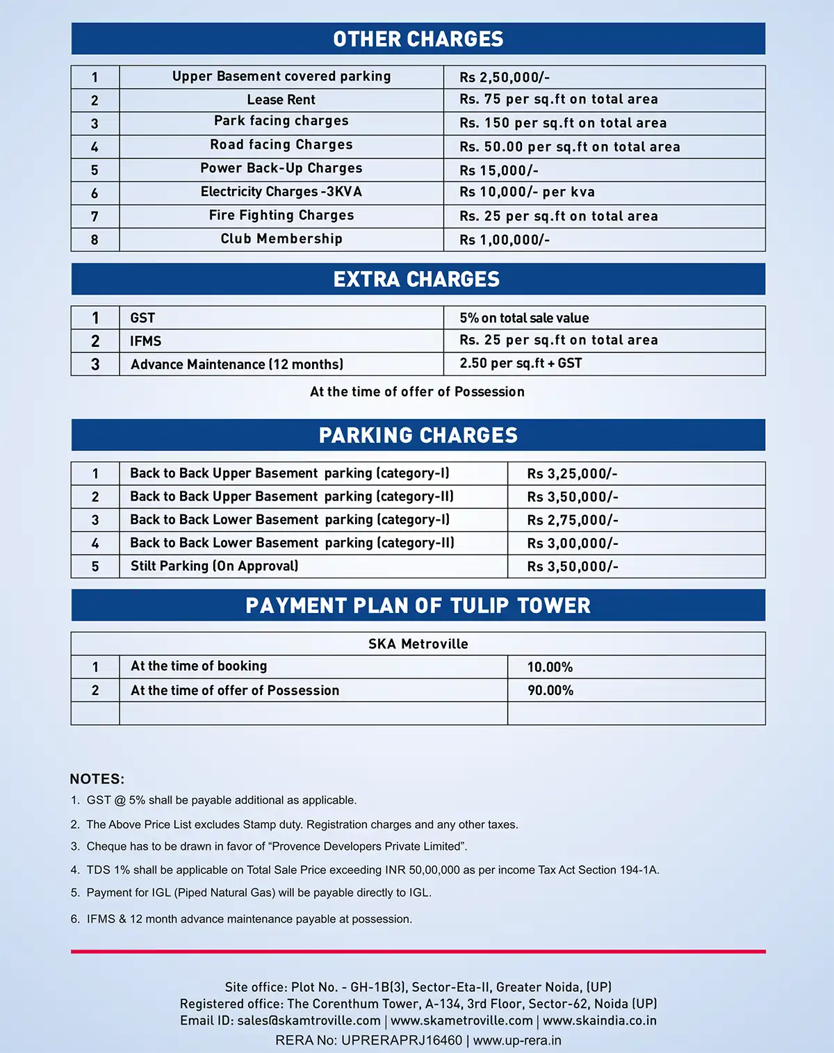 Buy Residential Property Ready to Move Flats in Greater Noida near